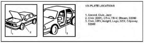 Où trouver son code peinture Honda ?