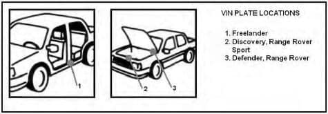 Où trouver son code peinture Land Rover ?